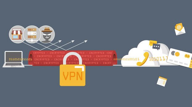 VPN服务加强网络私隐保障