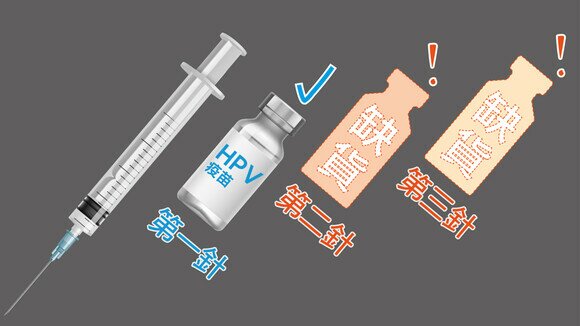 HPV疫苗短缺潮揭不當營銷手法	   香港醫療服務須嚴肅處理的一課