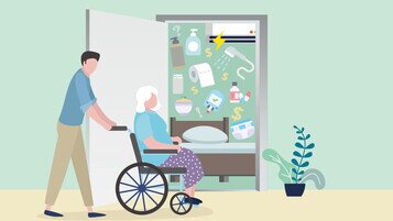 Copious and Disparate Charges for  Private Residential Care Homes for the Elderly Strengthen Monitoring and Review of Manpower To Ensure Seniors’ Comfort in Twilight Years